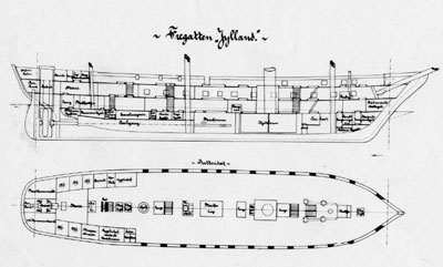 Oversigtstegning af fregatten JYLLAND